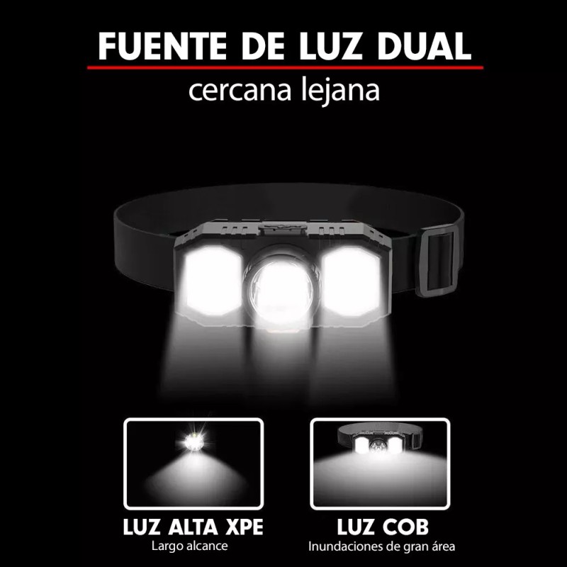 Importeek Lampara Linterna Led Minero Tactica Cabeza Recargable Usb
