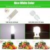 Makergroup GU24 LED Light Bulb Daylight Bright White 5000K-6000K High