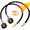 GasSaf 24 inch RV Propane Hose, 1/4" Inverted Camper Propane