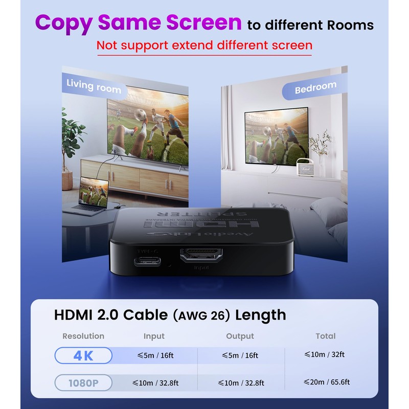 avedio links HDMI Splitter 1 in 2 Out [w/ 4