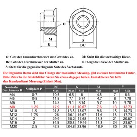 SZLIZHUO Pack of 50 M8 (8 mm) Flange Nuts with Locking Teeth DIN 6923 Stainless Steel Serrated Hex Flange Nuts Locking Nuts AHC Metric Hex Flange Nuts M8 (50, M8)