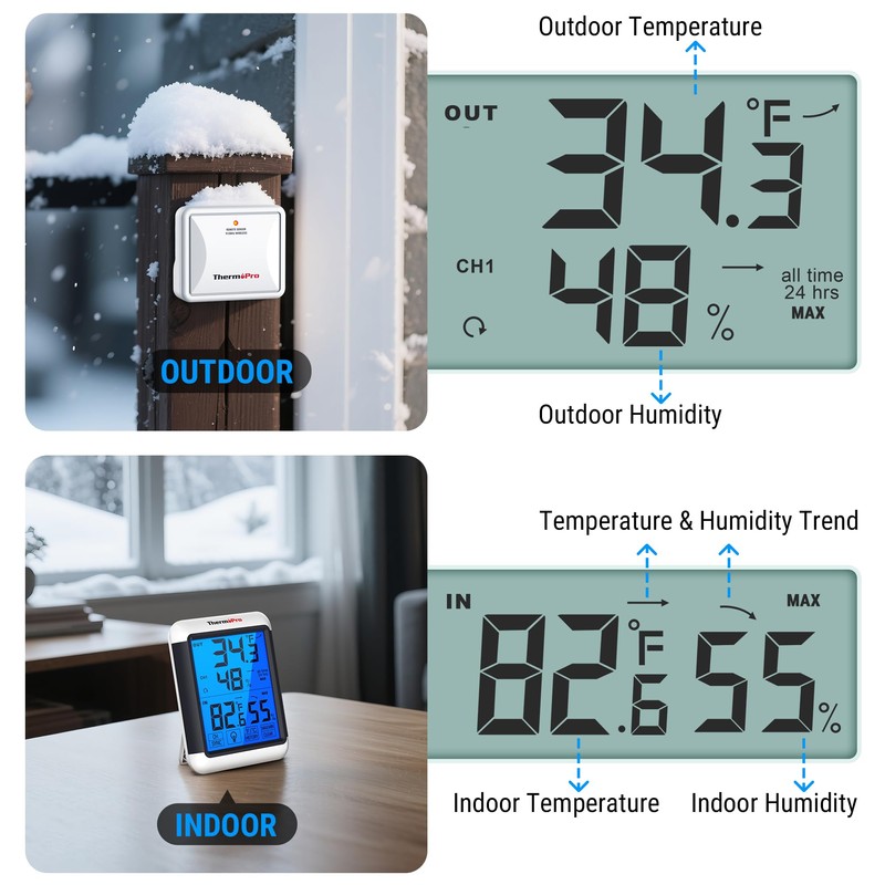 ThermoPro TP65 Indoor Outdoor Thermometer Digital Wireless Hygrometer Temperature Humidity