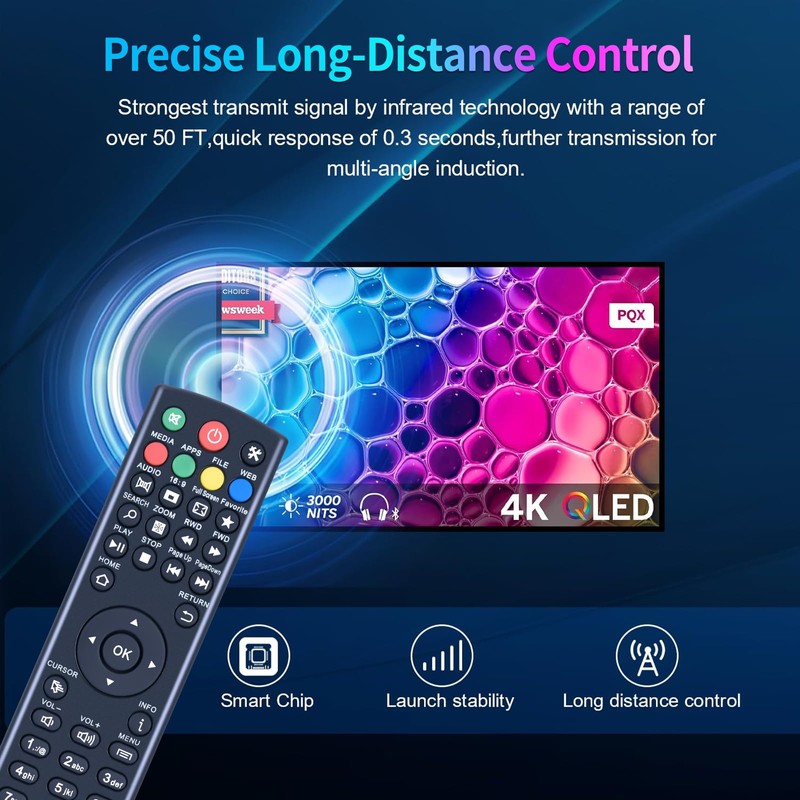 Replacement Remote Control Compatible with Superbox Without Voice, for Superbox