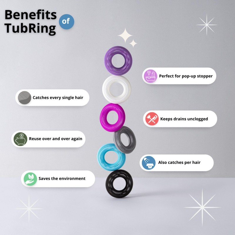 TUB RING The Ultimate Tub Drain Protector Hair Catcher/Strainer/Snare, Regular