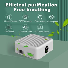 Air Purifiers for Home,True HEPA Air Purifier for Pets Up to 615 Ft²,15dB Quiet,for Smoke Pollen Odors,Small Air Purifier for Bedroom,Portable Desk Purifyer for Office, Filter for Dorm Travel (White)