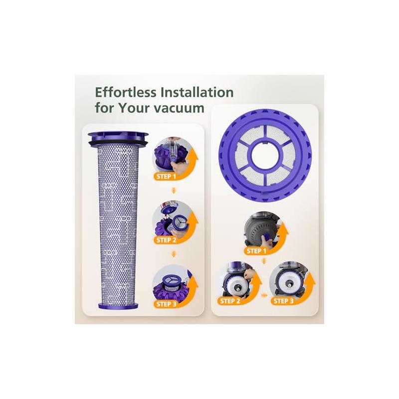 Filters Replacement for Dyson DC41 DC65 DC66 UP13 UP20 UP30