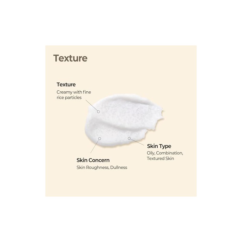 SKINFOOD Rice Mask Wash Off 3.5oz / Gently Exfoliates the