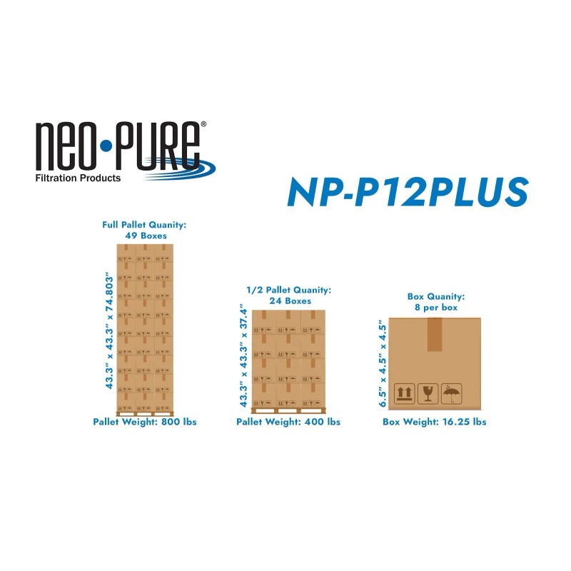 Neo-Pure NP-P12PLUS Replacement Cartridge for Rainsoft® Hydrefiner P-12