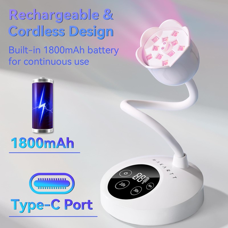 Makartt UV Nail Lamp: Mini UV Light for Gel Nails