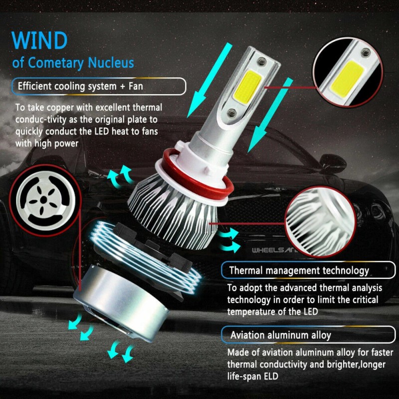 1-800 Radiator Ice Blue 8000k LED Headlight Kit Hi/Low Bulbs