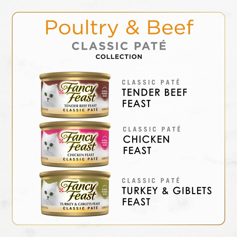 Fancy Feast Poultry and Beef Feast Classic Pate Collection Grain