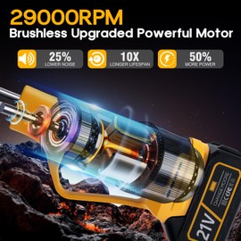 CHANGE MOORE 21V Cordless Leaf Blower with Battery and Charger, Foldable 550W Brushless Motor Handheld Electric Blowers, 2X 3Ah Batteries Portable Leaf Blower for Lawn Care, Garden, Garage, Yellow