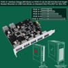 FebSmart 7-Ports Superspeed 5Gbps PCIE USB 3.0 Expansion Card for