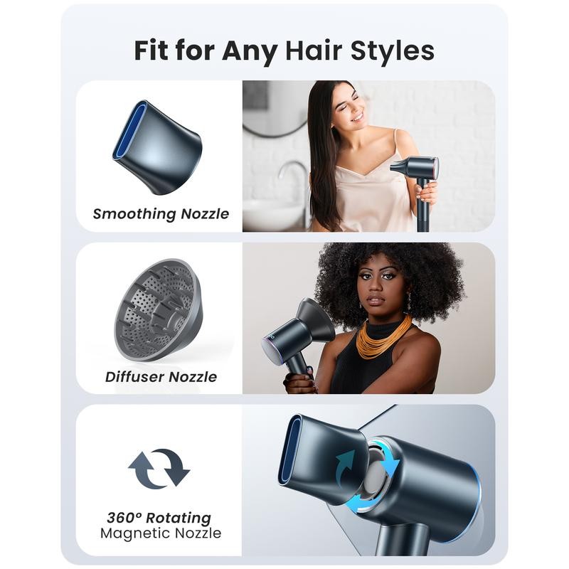 IDOO High Speed Hair Dryer Fast Drying Blow Dryer with