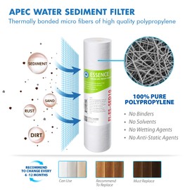 APEC Water Systems FILTER-MAX-ES100 100 GPD High Capacity Complete Replacement Filter Set For Essence Series Reverse Osmosis Water Filter System Stage 1-5