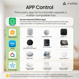 GHome Smart Plug Matter 15A, WiFi Smart Plugs Compatible with Alexa, Apple Home, Siri, Google, SmartThings, Smart Outlet Timer with APP Remote Control, 2.4GHz Wi-Fi Only, ETL FCC Listed