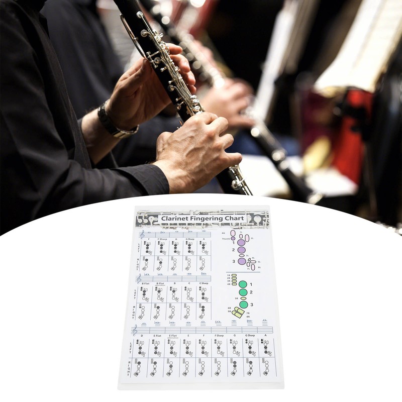 Clarinet Fingering Chart Clarionet Chords Poster Training Chart Musical Instrument