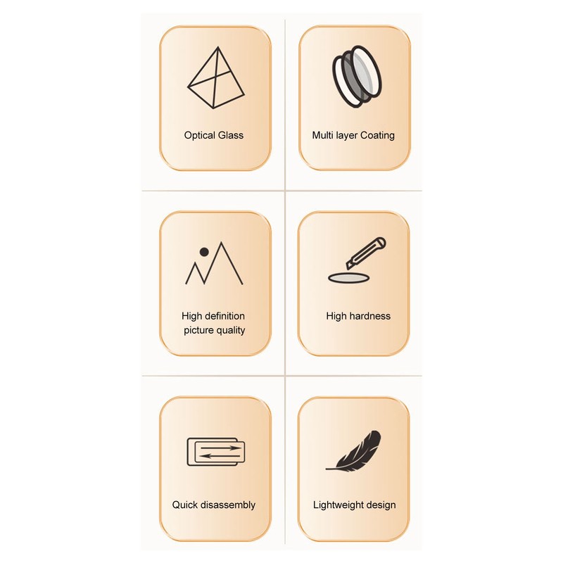 Camera ND Filter Kit ND8PL ND16PL ND32PL ND64PL 6 in