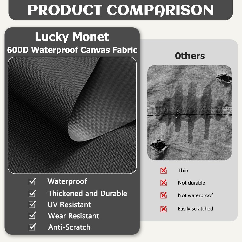 Waterproof Marine Canvas Fabric by The Yard 58" W 600D