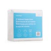 Linenspa 2 Inch Mattress Topper Cover, Queen – Machine Washable,