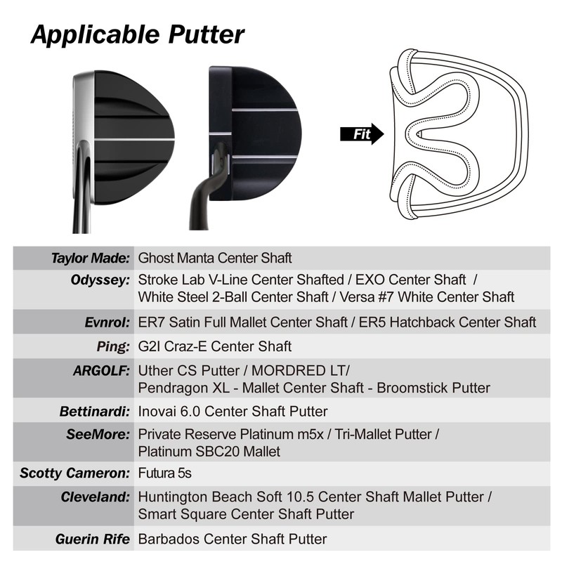BIG TEETH Mallet Putter Cover Black, Putter Cover Mallet Magnetic,