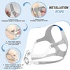 Yoncozy Replacement Frame Set for AirFit F20 Large- Includes Cushion,