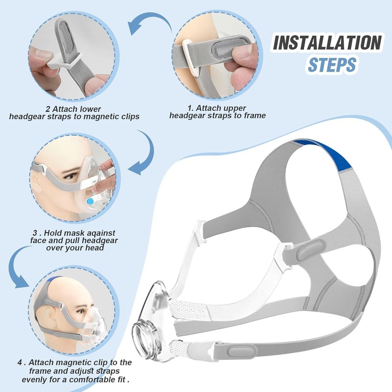 Yoncozy Replacement Frame Set for AirFit F20 Large- Includes Cushion,