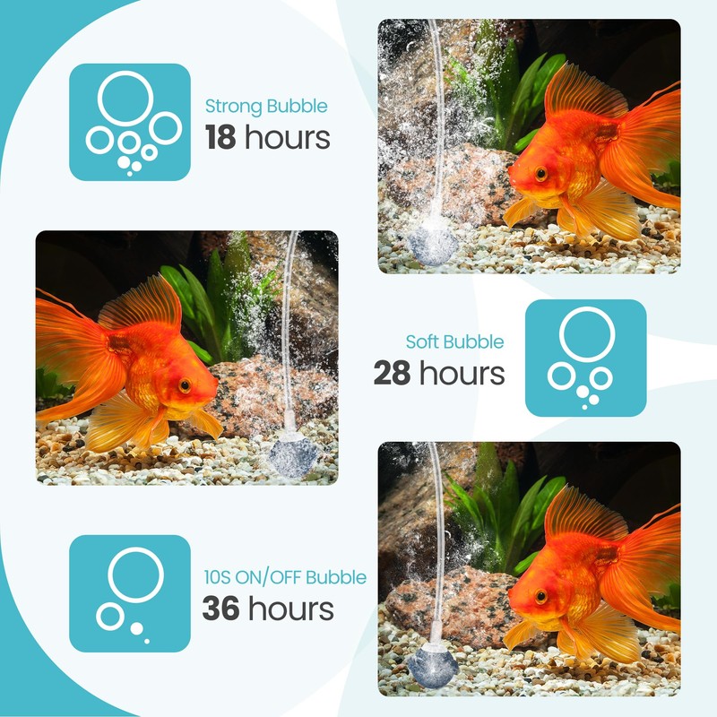 NFESOLAR Solar Pond Aerator for Fish Pond, 3W Solar Panel