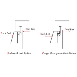 Tool Box Mounting Kit 4Pcs Set Pickup Truck Tool Box Mount Tie Downs J Hook Clamps Duty Aluminum No Drilling
