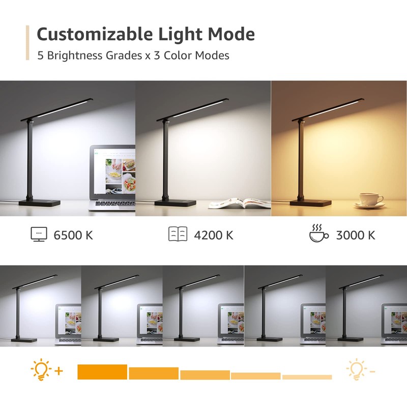 Lepro LED Desk Lamp with USB Charging Port,650LM Dimmable Home