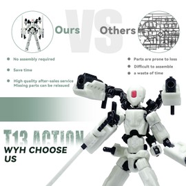 PkghoKids (Assembly Completed) 8 inch T13 Action Figure Set,Dummy 13 Lucky 13 Action Figure Multi-Articular Lucky Mobile Robot Nova T-13,Desktop Decorations for Game Lovers Toys (Luminous Blue)