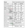 CERRXIAN Ethernet Surge Protector 1000Mbps DIN Rail Network Surge Protector