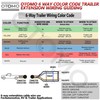 Enough Long 400FT 14 Gauge 6 Way Trailer Wire CCA