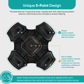 EVENABLY Heavy Duty Quad Cane Tip with Metal Insert - Durable Self-Standing Base Replacement for Most Walking Canes and Sticks - Universal Compatibility (1 Quad Tip + 1 Single Tip)