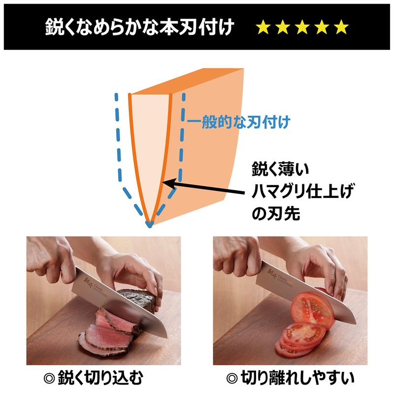 Shimomura - Kogyo UN - RYU