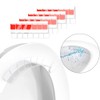 1PCS Toilet Seat Splash Guard,Transparent Toilet Seat Pee Guard,Urine Deflector,