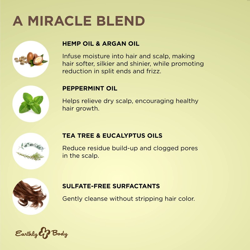 New - Earthly Body Miracle Oil Shampoo 16Oz Tea Tree