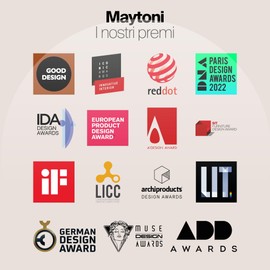 MAYTONI DECORATIVE LIGHTING Willis Landscape Lights E27 x 1 60 W IP20 Outdoor Lighting Black for Gardens, Patio, Entrances