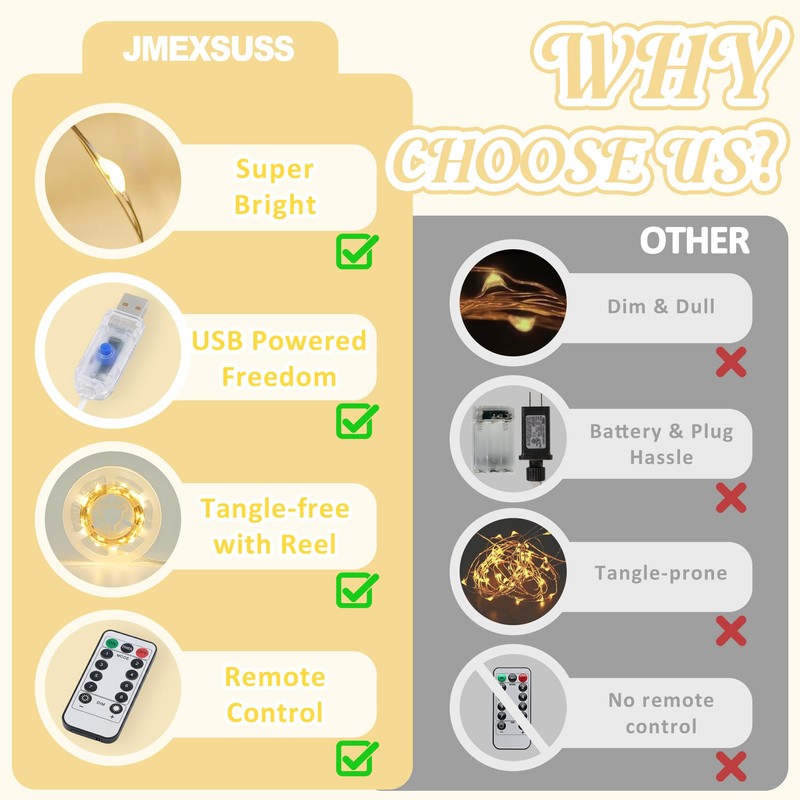 JMEXSUSS USB Fairy Lights for Bedroom,33ft 100 LED Classroom Lights