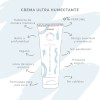 Ohganics Crema Ultra Humectante Sin Aroma De 250 Gr Tipo