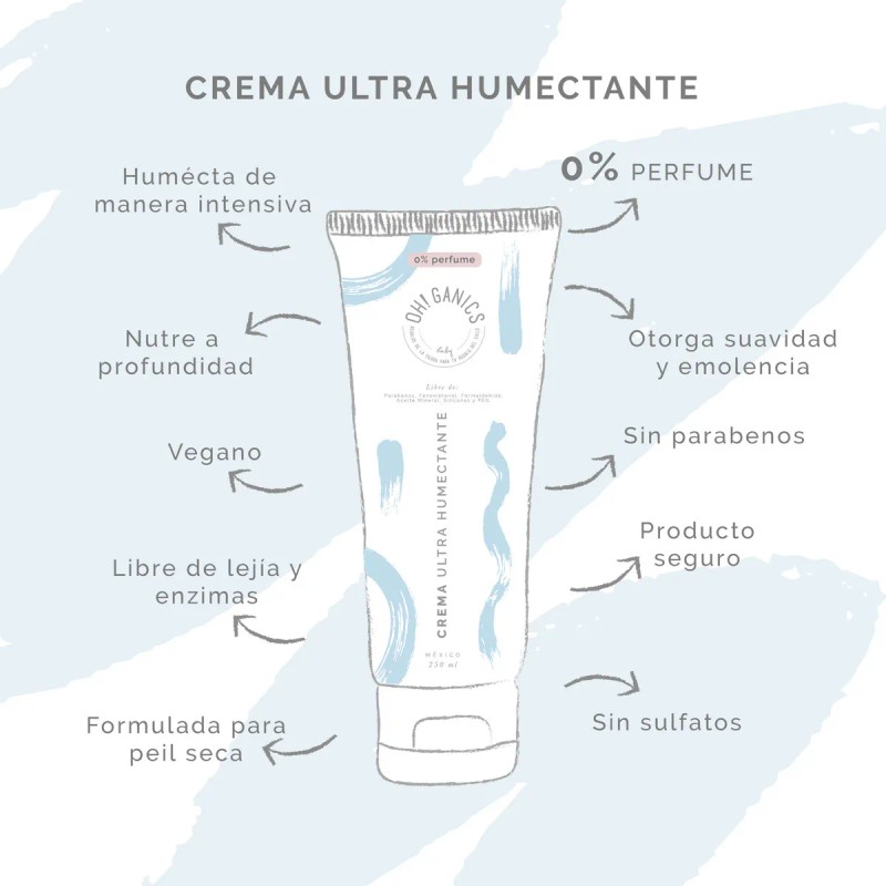 Ohganics Crema Ultra Humectante Sin Aroma De 250 Gr Tipo