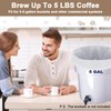 YURICK 50 Pack Commercial Cold Brew Coffee Filters for 5
