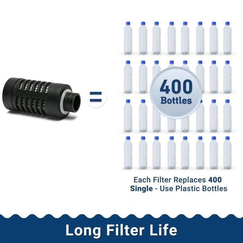 WATER TO GO Replacement Filter (2 Pack - 75 cls