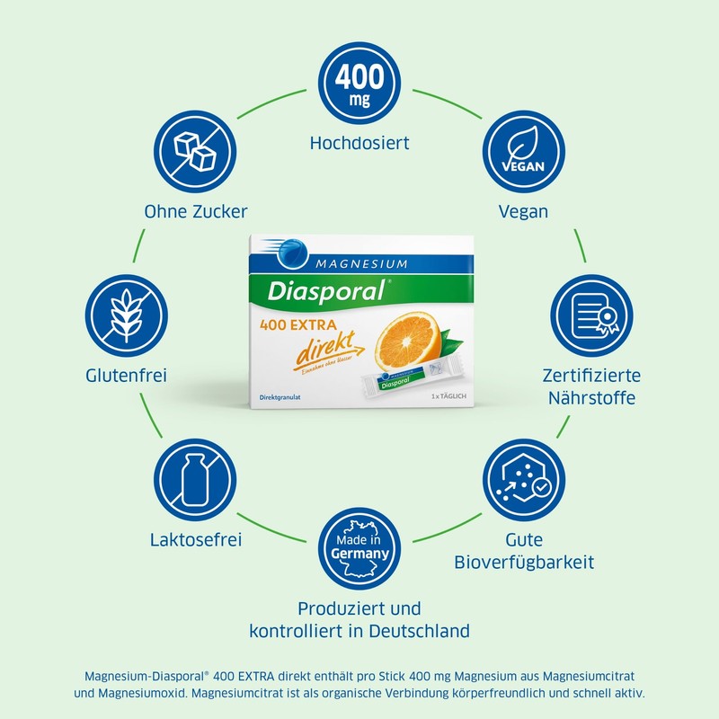 Magnesium Diasporal 400 Extra