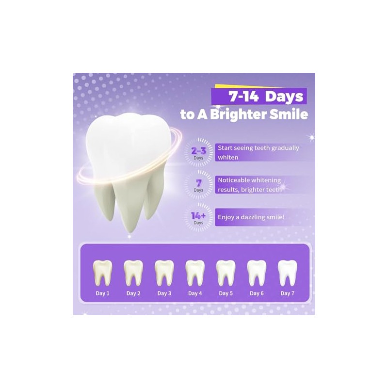 28 Piezas Tiras Blanqueadoras Dientes, Kit Blanqueador Dental Eficaz, Teeth