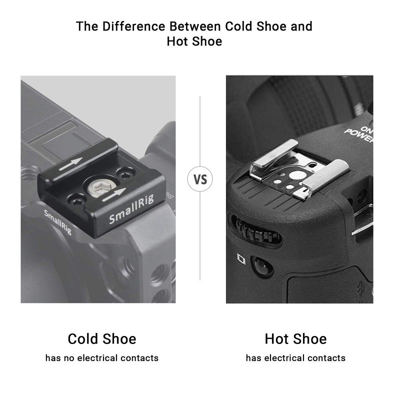 SMALLRIG Cold Shoe Mount Adapter mit 1/4 Zoll Gewindeloch für