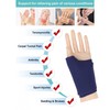 Wrist Ice Pack Hot Compression Shock Absorption 360 Degree Coverage