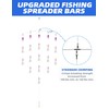 BLUEWING 36" Upgraded Fishing Spreader Bar Wave with 9" Bulb