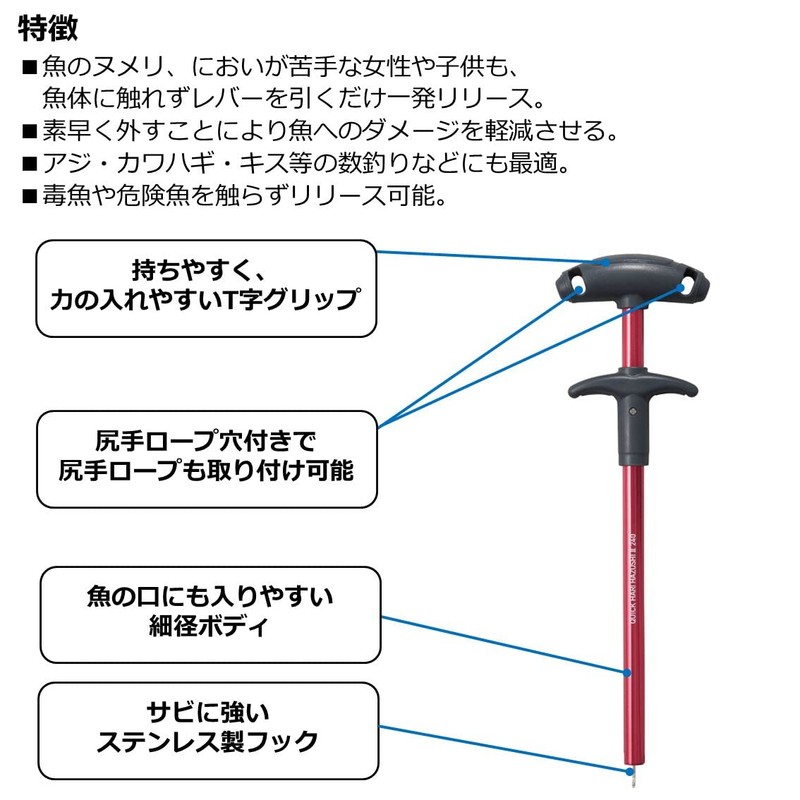 Daiwa Quick Hari Hazushi 2 175 Gun Metal