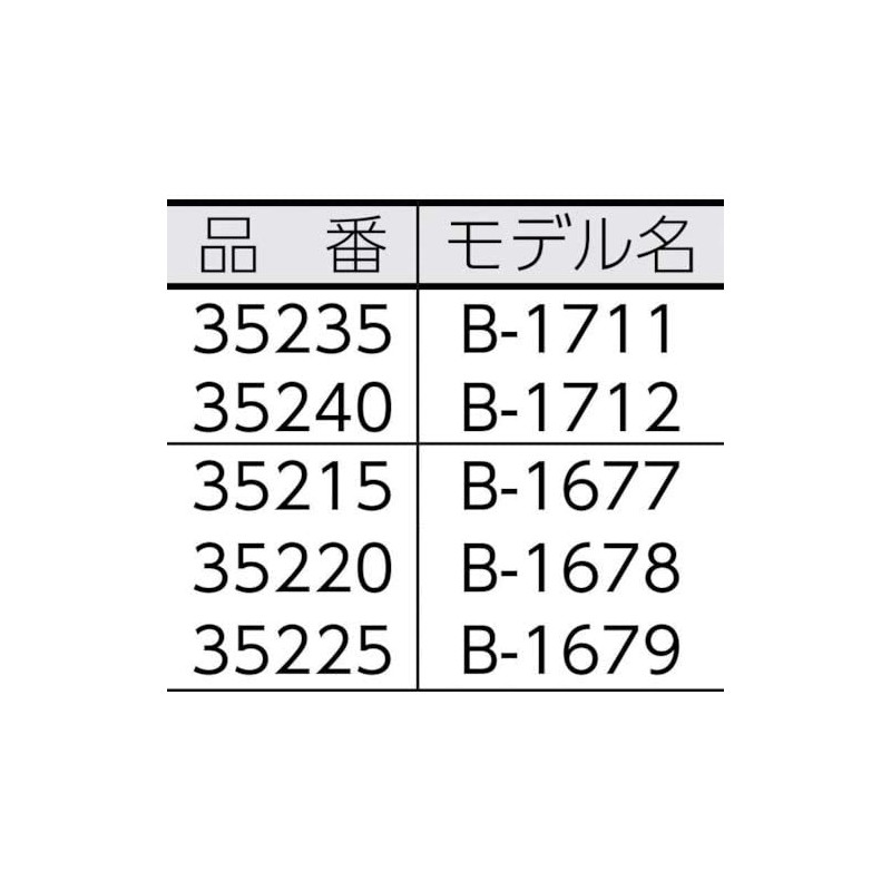 Heavy-Wall Conduit Benders - b1711 1/2-3/4 hw bender
